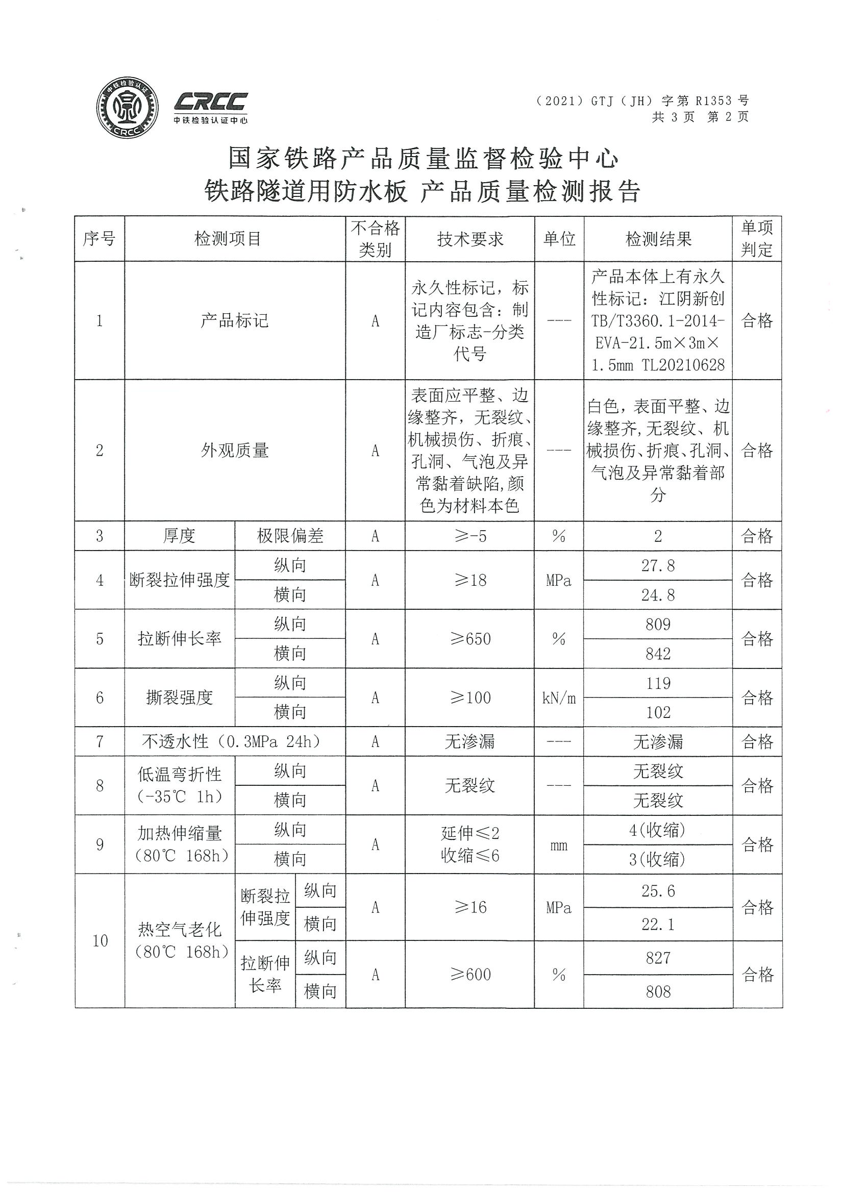 baogao