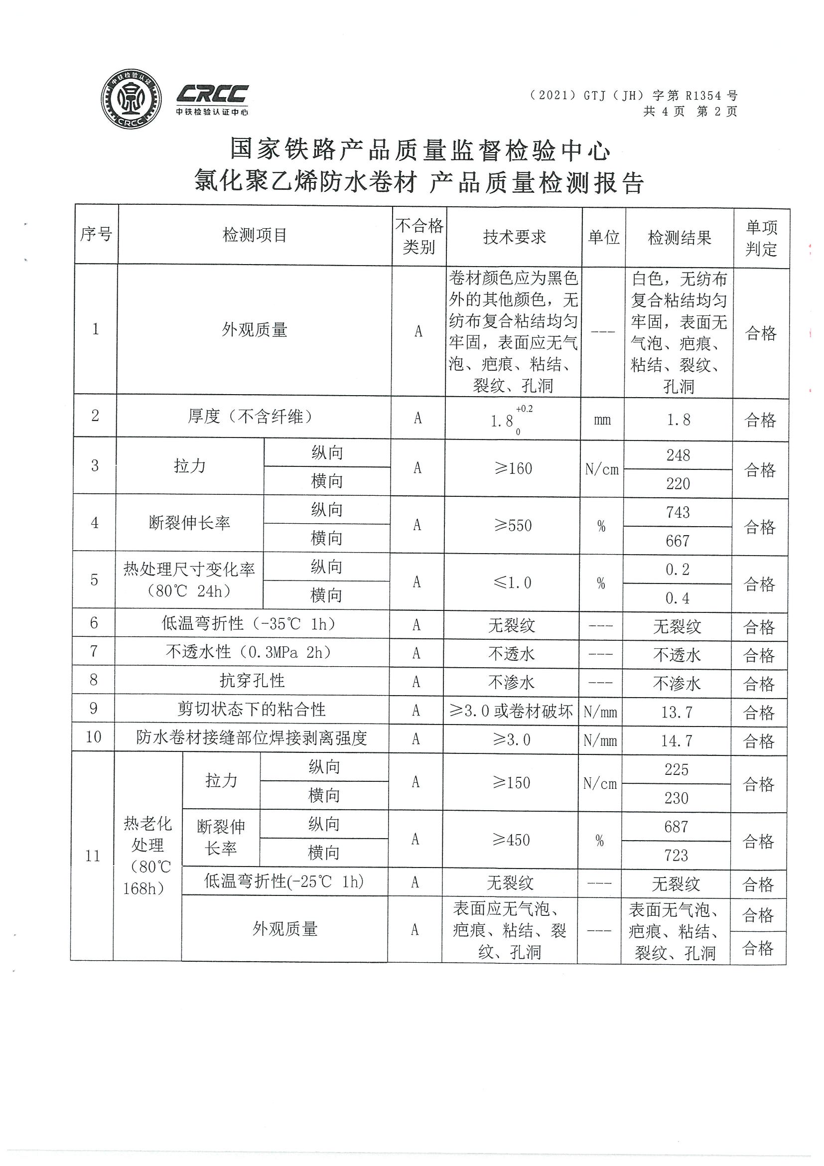 baogao