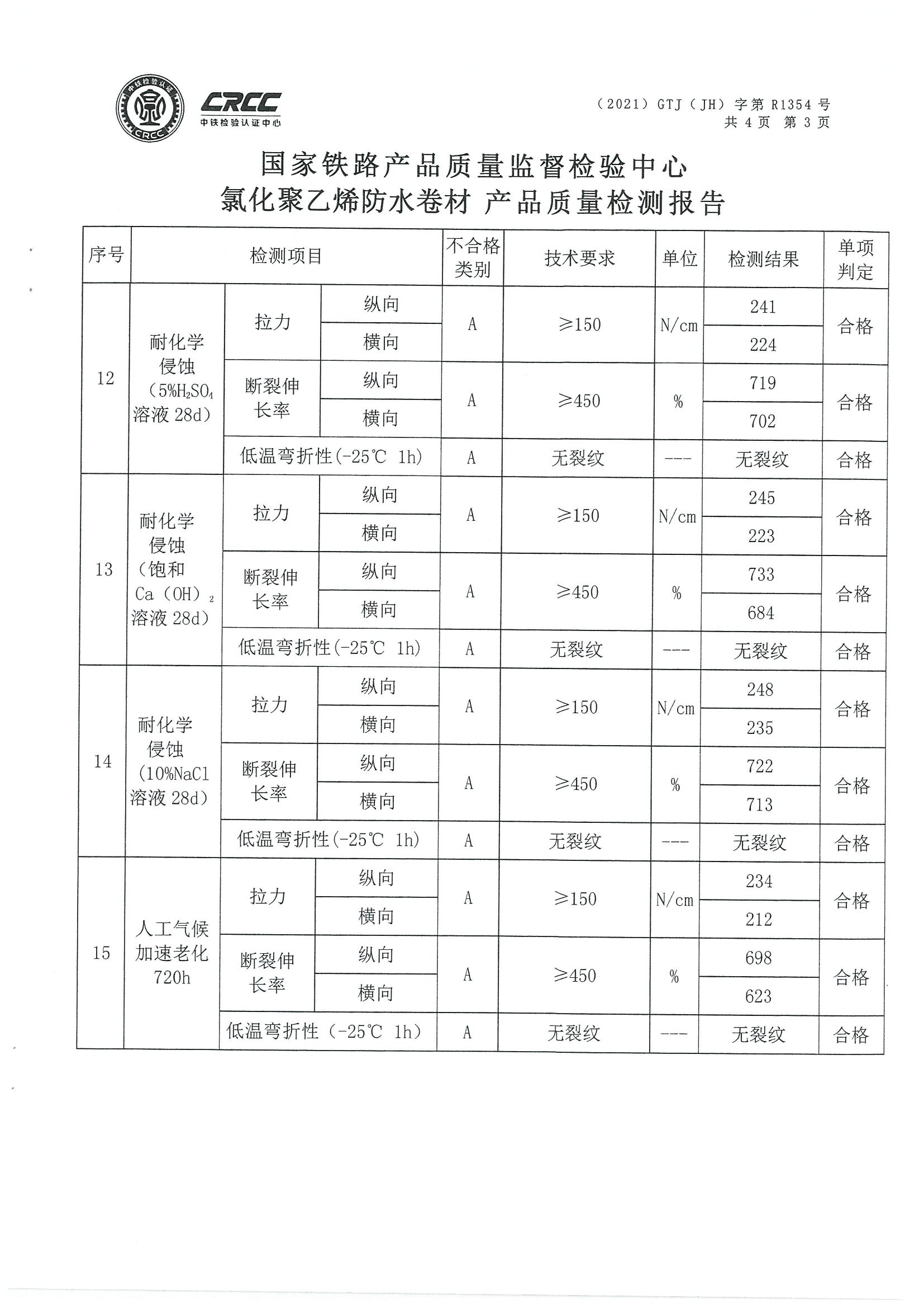 baogao